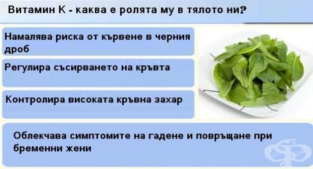 Витамин К поддържа здрава кръвта и костите и укрепва имунитета - изображение