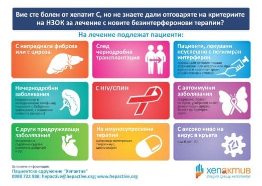 Вие сте болен от хепатит C, но не знаете дали отговаряте на критериите на НЗОК за лечение с новите безинтерферонови терапии? - изображение