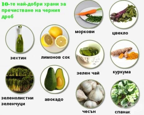 Кои са най-добрите храни за черния дроб? - изображение