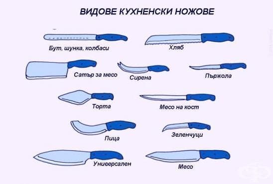 Кои са подходящите кухненски ножове за различните хранителни продукти? - изображение
