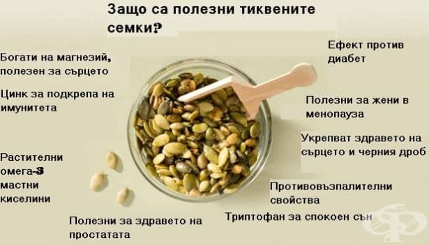 Защо да хапваме редовно тиквени семки? - изображение