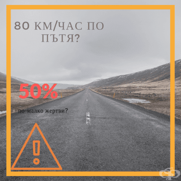 30 км/ч в града и 80 км/ч по пътищата. Одобрявате ли идеята? - изображение