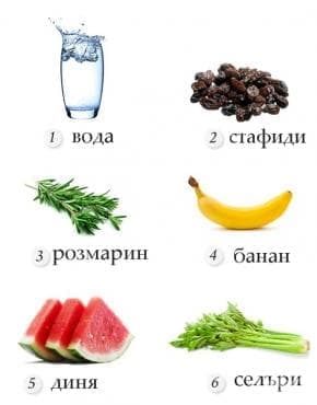 10 храни, с които нашето тяло да се пребори със следпразничното подуване (1 част) - изображение