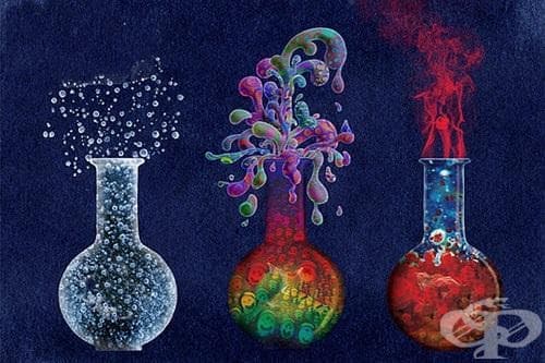 От къде произлизат най-странните имена на химичните елементи - изображение