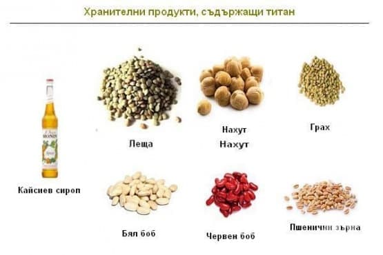 Титан - изображение