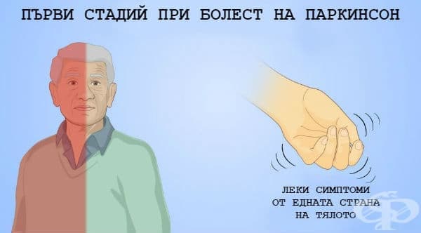 Първи стадий при болестта на Паркинсон