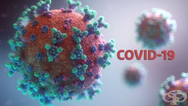 Коронавирус COVID-19