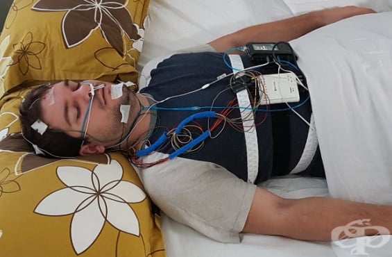 Полисомнография