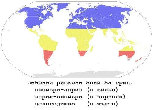 Епидемиология на грипа