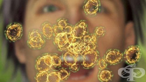 Въздушно-капков механизъм на заразяване