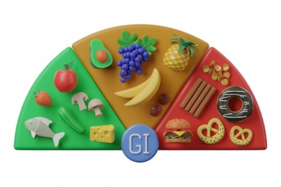 Гликемичен индекс