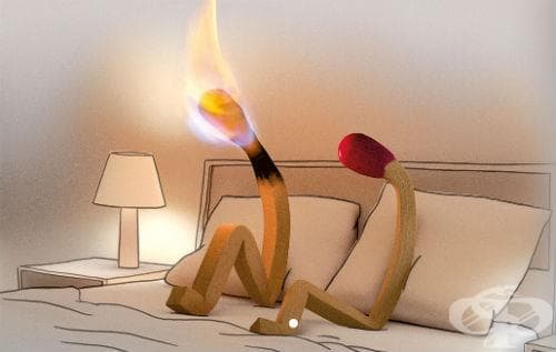 Преждевременна еякулация