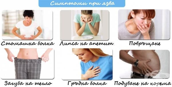 Симптоми при язва