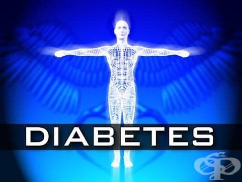 Диабет