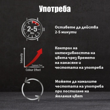 ����������� 4 ��� �������� ������� �������� ������� ���� ���� 200 ��