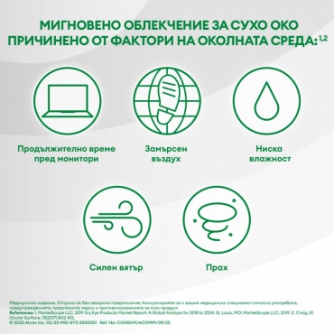 Мигновено облекчение