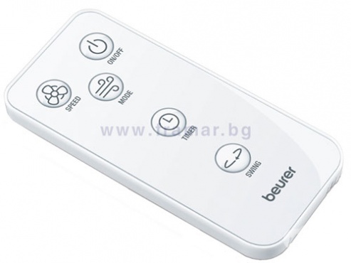 БОИРЕР ВЕНТИЛАТОР модел LV 200