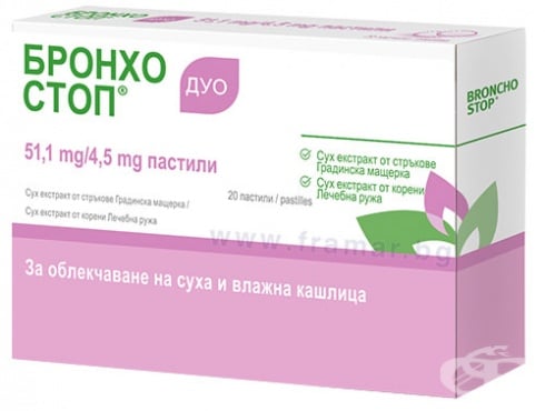 БРОНХОСТОП ДУО пастили * 20