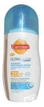        SPF 20 200 