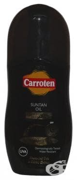      SPF 6 125 .