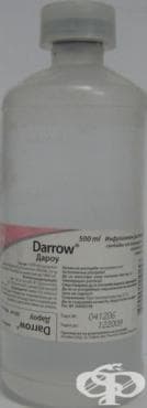        500 .  ACTAVIS