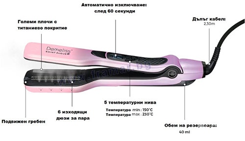   DEMELISS TITANIUM DREAMS