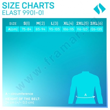 ����������� 3 ��� �������� ����� ����� �������������� ���������� ����