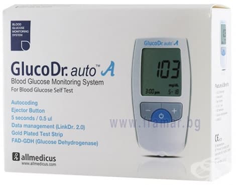          GLUCODR AUTO AGM - 4000