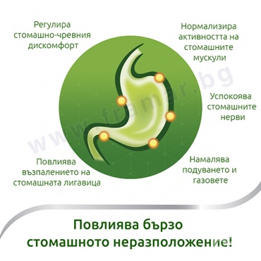 ИБЕРОГАСТ перорални капки 20 мл BAYER