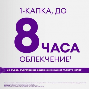 1 капка - 8 часа облекчение