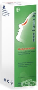 ИНФЛУНАЗАЛ спрей 20 мл