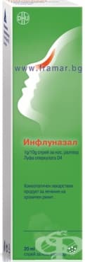 ИНФЛУНАЗАЛ спрей 20 мл