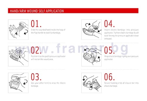 ИЗРАЕЛСКА ПРЕВРЪЗКА FCP-03 4 WOUND STOP PRO