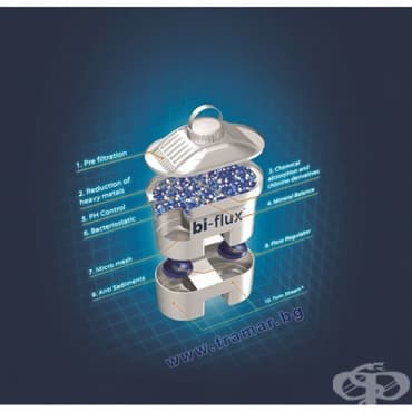 LAICA     BIFLUX       * 3  M3M2A7ES150