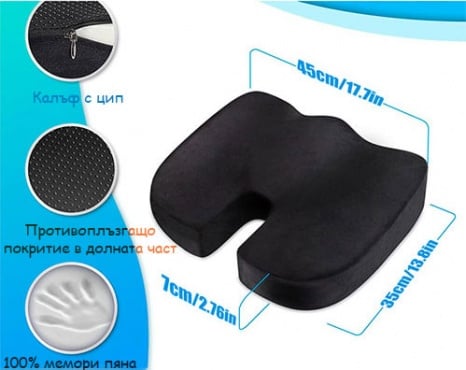 ������ ����������� �� ������� POD100