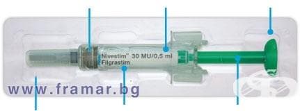     . 30 MU / 0.5 ml. * 5