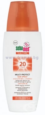         SPF 20 150 