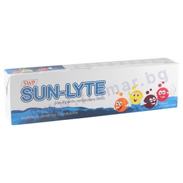      * 8 SUN WAVE PHARMA