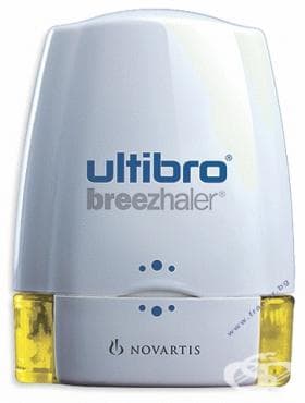 ������� ���������� ������� * 30