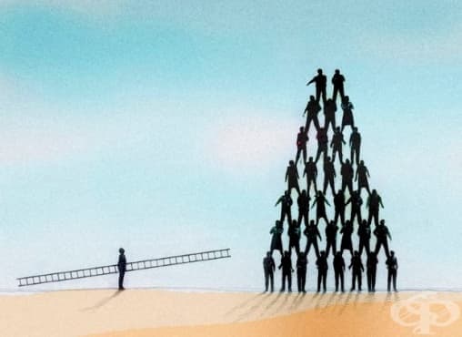 Какво мотивира нашето поведение: потребностите на човека преди и сега - изображение