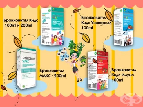 Бронховитал - научете повече за сиропите за кашлица в тази интерактивна игра - изображение