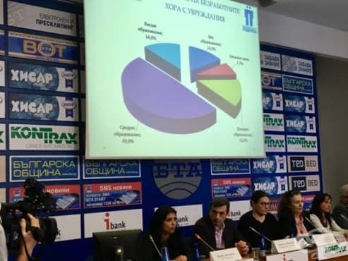 Близо 84% от инвалидните пенсии са под линията на бедност в страната - изображение