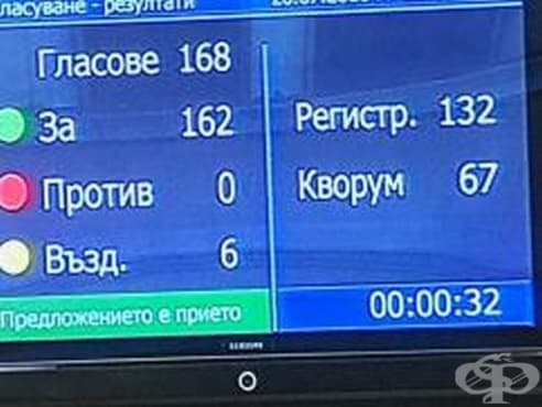 Върнаха окончателно ранното пенсиониране за миньорите - изображение