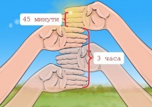    ,      