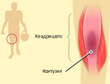 ���������� ������ � ������